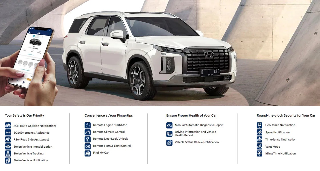 Jual Hyundai Suv Palisade